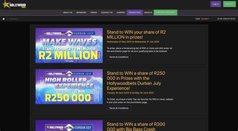 hollywoodbets bonus money